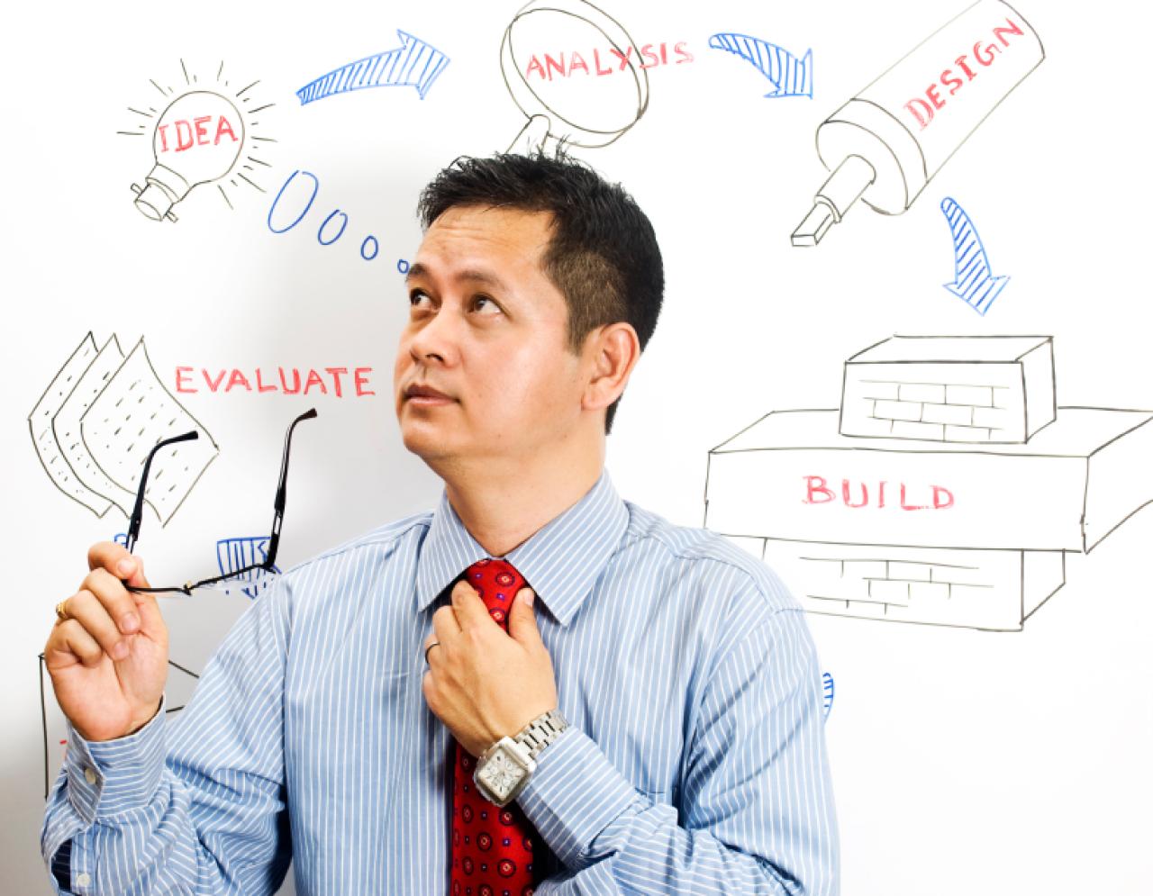 Busting Innovation Myths Busting Innovation Myths