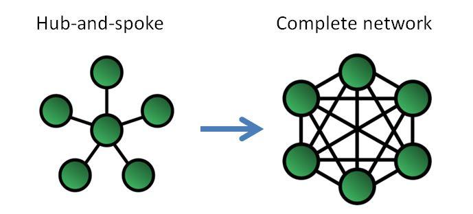 diagrams.jpg diagrams.jpg