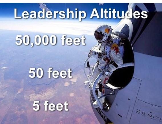 baumgartner-leadership_altitudes-woodward.jpg baumgartner-leadership_altitudes-woodward.jpg