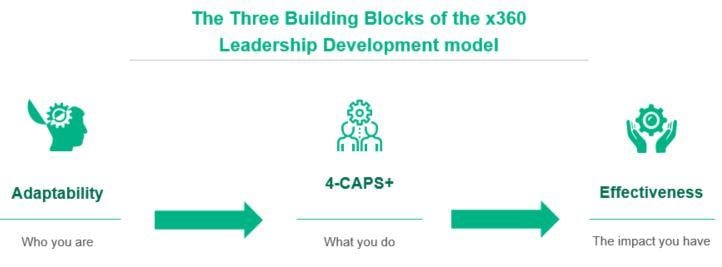 building_blocks-henrik_bresman.jpg building_blocks-henrik_bresman.jpg