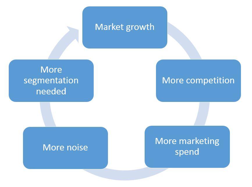patrick_mad_mork-graph_1.jpg patrick_mad_mork-graph_1.jpg
